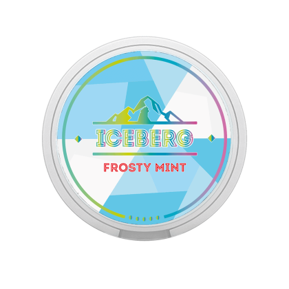 Iceberg Frosty Mint